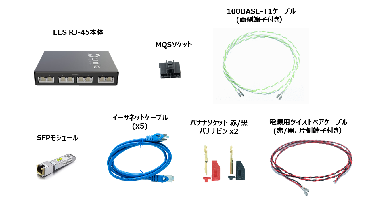 Enhanced Ethernet Switch RJ-45 Connector | GAILOGIC - ガイ